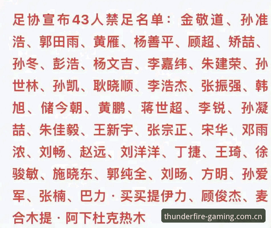 足协第三批禁足名单最新动态：17人终身禁足，雷火电竞平台注册用户热议行业整顿
