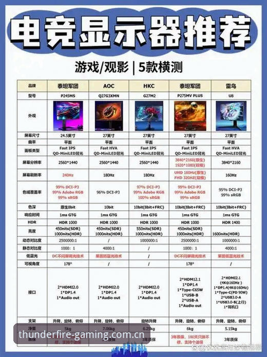 雷火电竞官网vs官方APP：新手该选哪个？全面对比与选择指南